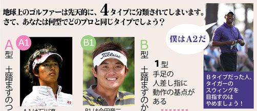 地球上のゴルファーは先天的に、４タイプに分類されてしまいます。さて、あなたは何型でどのプロと同じタイプでしょう？