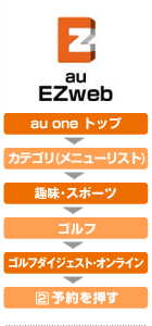 au EZweb