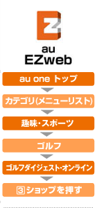 au�@EZweb