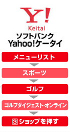 �\�t�g�o���NYahoo!�P�[�^�C