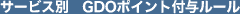 �T�[�r�X��GDO�|�C���g�t�^���[��