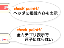 ヘッダに掲載内容を表示 全カテゴリ表示で迷子にならない