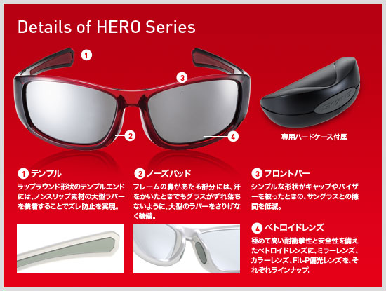 Details of HERO Series