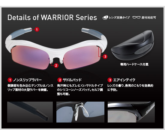 Details of WARRIOR Series