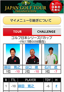 画像入りリーダーズボード