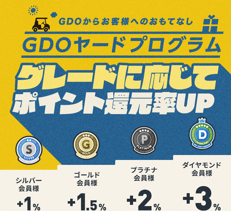 GDO からお客様へのおもてなし GDOヤードプログラム グレードに応じてポイント還元率UP シルバー会員様:+1%、ゴールド会員様:+1.5%、プラチナ会員様:+2%、ダイヤモンド会員様:+3%