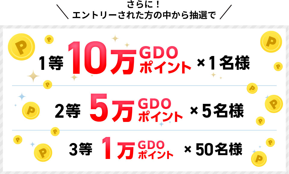 さらに！エントリーされた方の中から抽選で　1等 10万GDOポイント 1名様