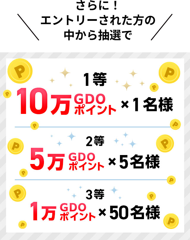 さらに！エントリーされた方の中から抽選で　1等 10万GDOポイント 1名様