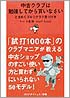 中古クラブは勉強してから買いなさい