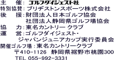 主催：ゴルフダイジェスト社、特別協賛：ブリヂストンスポーツ株式会社、後援：財団法人日本ゴルフ協会　社団法人静岡県ゴルフ場協会、協力：東名カントリークラブ、運営：ゴルフダイジェスト・ジャパンジュニアカップ実行委員会、開催ゴルフ場：東名カントリークラブ　〒410-1126  静岡県裾野市桃園300　TEL 055-992-3331