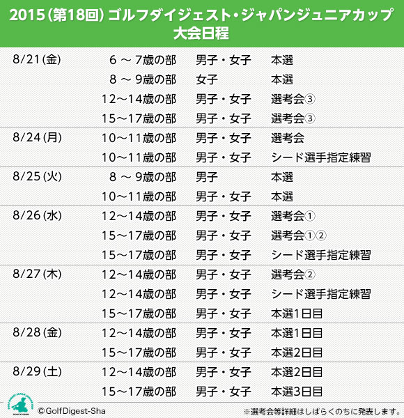 ●8/21(金) 6~7歳の部/男子・女子〔本選〕、8~9歳の部/女子〔本選〕、12~14歳の部/男子・女子〔選考会③〕、15~17歳の部/男子・女子〔選考会③〕
●8/24(月) 10~11歳の部/男子・女子〔選考会〕、10~11歳の部/男女シード選手指定練習
●8/25(火) 8~9歳の部/男子〔本選〕、10~11歳の部/男子・女子〔本選〕
●8/26(水) 12~14歳の部/男子・女子〔選考会①〕、15歳~17歳の部/男子・女子〔選考会①②〕、15歳~17歳の部/男女シード選手指定練習
●8/27(木) 12~14歳の部/男子・女子〔選考会②〕、12~14歳の部/男女シード選手指定練習、15~17歳の部/男子・女子〔本選1日目〕
●8/28(金) 12~14歳の部/男子・女子〔本選1日目〕、15~17歳の部/男子・女子〔本選2日目〕
●8/29(土) 12~14歳の部/男子・女子〔本選2日目〕、15~17歳の部/男子・女子〔本選3日目〕