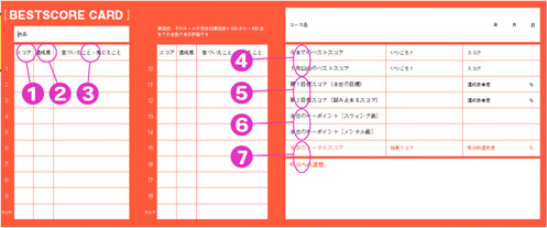 BESTSCORE CARD