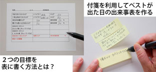 付箋を利用してベストが出た日の出来事表を作る　２つの目標を表に書く方法とは？