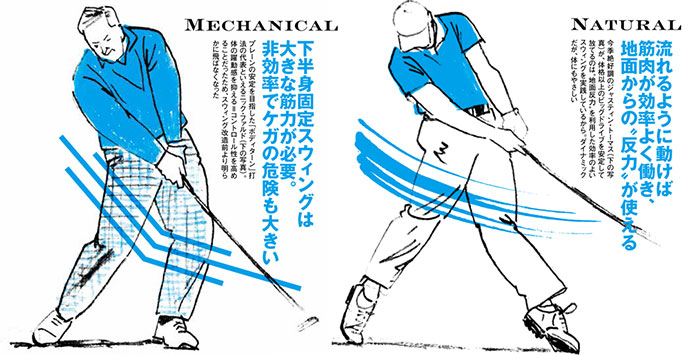 これがアメリカ最新スウィングだ メカニカルからナチュラルへ レッスンノンフィクション チョイス最新号