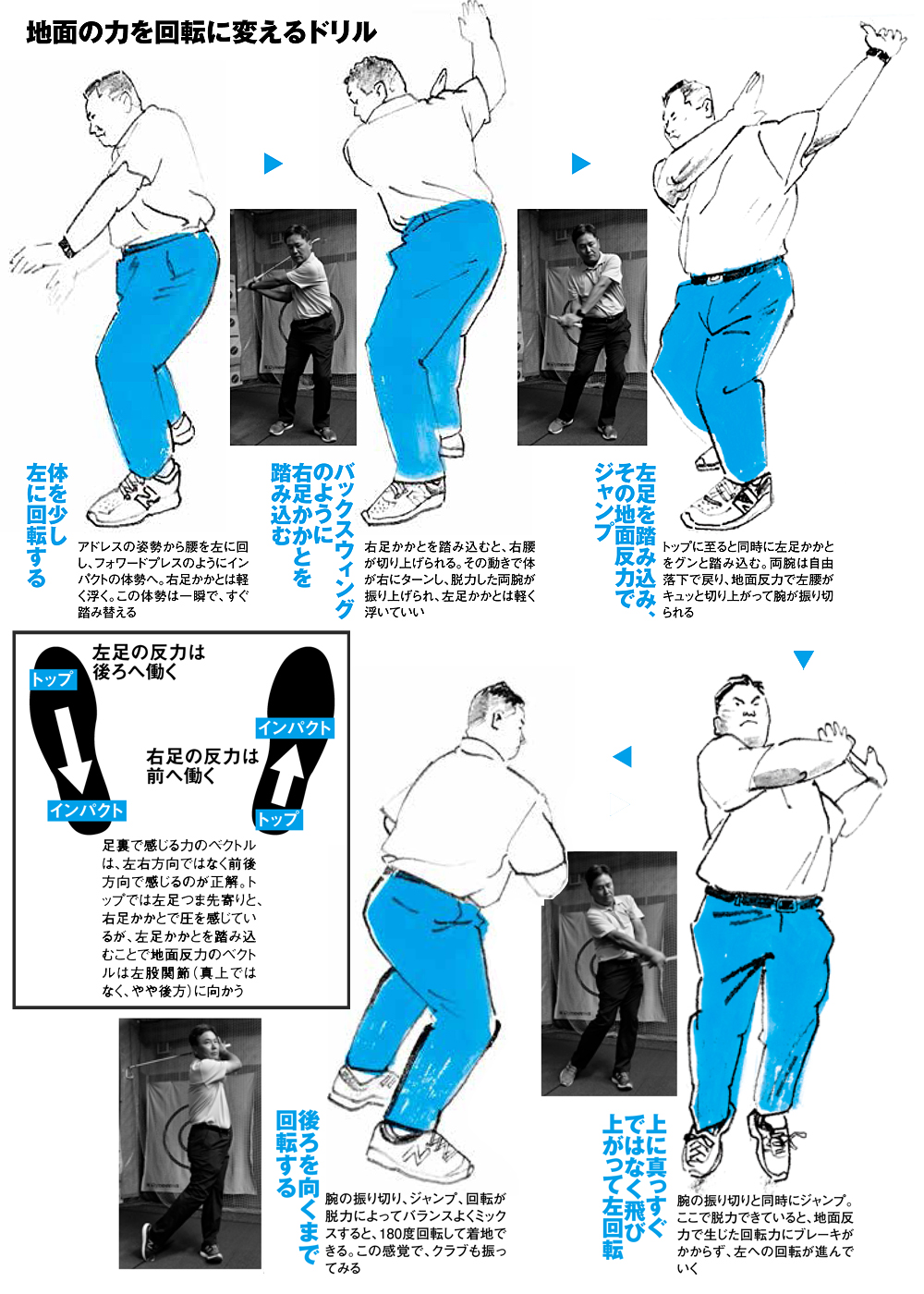 これがアメリカ最新スウィングだ メカニカルからナチュラルへ レッスンノンフィクション チョイス最新号