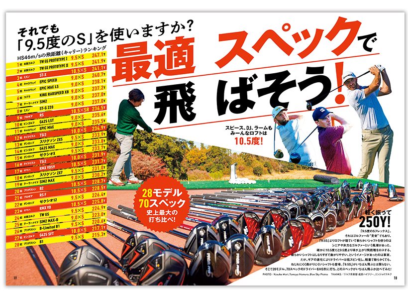 月刊ゴルフダイジェスト4月号臨時増刊 「Break 80！ ゴルフの