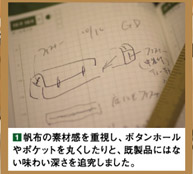①帆布の素材感を重視し、ボタンホールやポケットを丸くしたりと、既製品にはない味わい深さを追求しました。