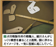 ②犬印鞄製作所の鞄職人、細川さんがじっくり構想を練ること2週間。頭に浮かんだイメージを、一気に型紙に起こしていく。