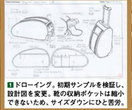 ①ドローイング。初期サンプルを検証し、設計図を変更。靴の収納ポケットは縮小できないため、サイズダウンにひと苦労。