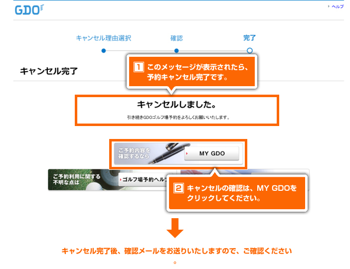 Gdo 使い方ナビ 会員情報 マイページ機能 My Gdo メールアドレス変更