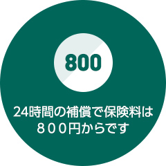 24時間の補償で保険料は800円からです