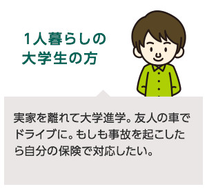 1人暮らしの大学生の方：実家を離れて大学進学。友人の車でドライブに。もしも事故を起こしたら自分の保険で対応したい。