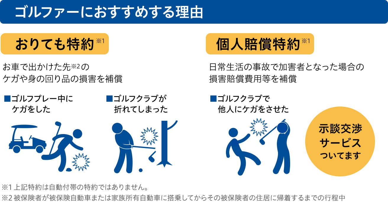 ゴルファーにおすすめする理由「おりても特約」お車で出かけた先のケガや身の回り品の損害を補償　「個人賠償特約」日常生活の事故で加害者となった場合の損害賠償費用等を補償　示談交渉サービスついてます