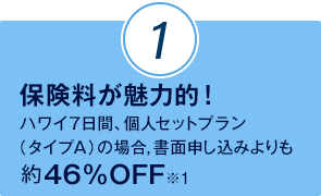 保険料が魅力的！ハワイ7日間、個人セットプラン（タイプA）の場合,書面申し込みよりも書面申込みよりも約46%OFF　※1