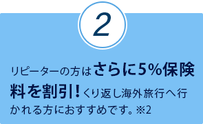 リピーターの方はさらに5%保険料を割引！くり返し海外旅行へ行かれる方におすすめです。※2