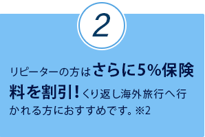 リピーターの方はさらに5%保険料を割引！くり返し海外旅行へ行かれる方におすすめです。※2