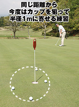 同じ距離から今度はカップを狙って半径1mに寄せる練習