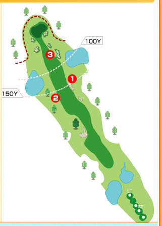 Hole1
