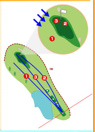 HOLE13