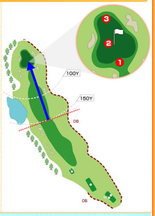 HOLE14