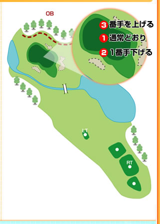 HOLE5