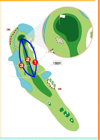 HOLE7