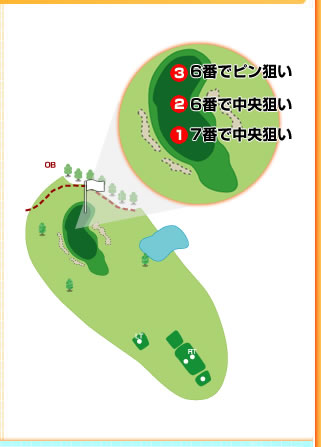 HOLE8