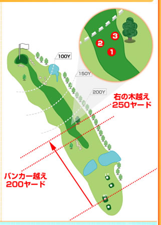 HOLE9