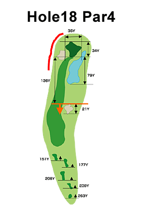 hole18 par4