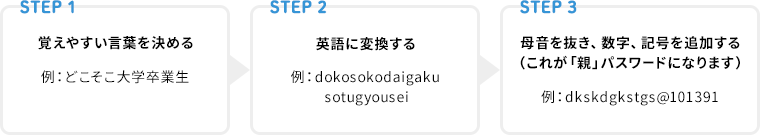 「親」パスワードの決め方