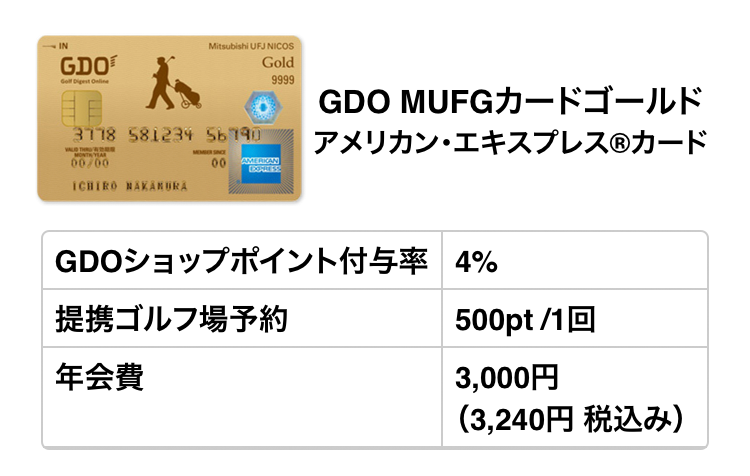 GDOカード新規ご入会＆WEB登録キャンペーン | GDO | ゴルフ