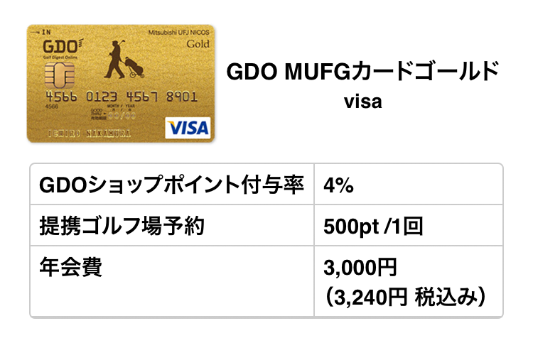 GDOカード新規ご入会＆WEB登録キャンペーン | GDO | ゴルフ