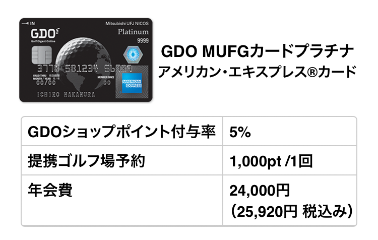 GDOカード新規ご入会＆WEB登録キャンペーン | GDO | ゴルフ