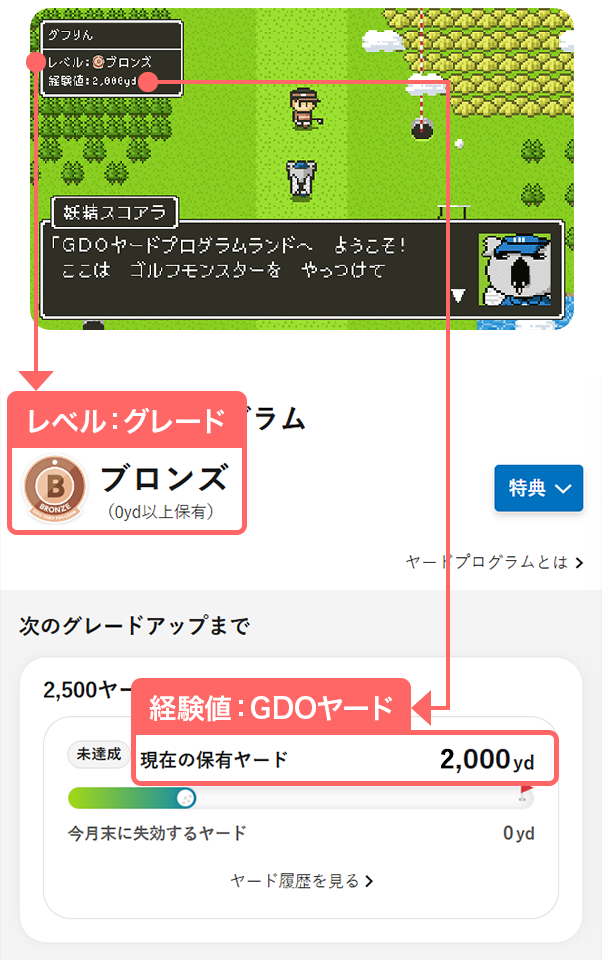 ゲーム画面