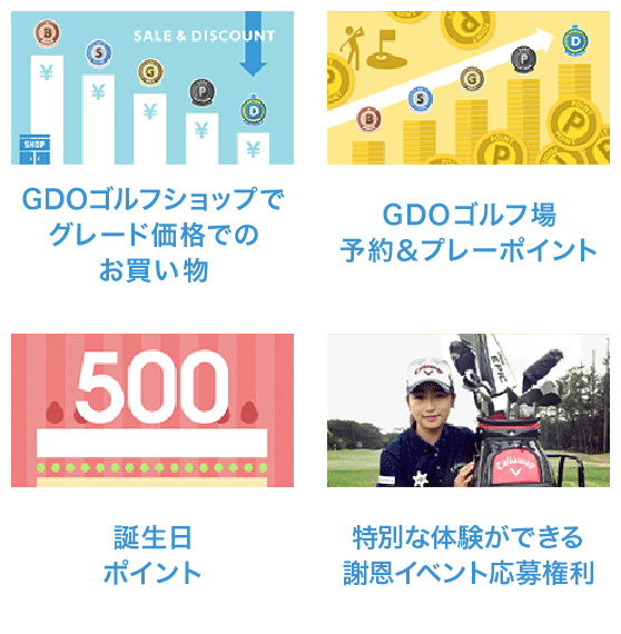 GDOゴルフショップでグレード価格でのお買い物　GDOゴルフ場予約＆プレーポイント　誕生日ポイント　特別な体験ができる謝恩イベント応募権利