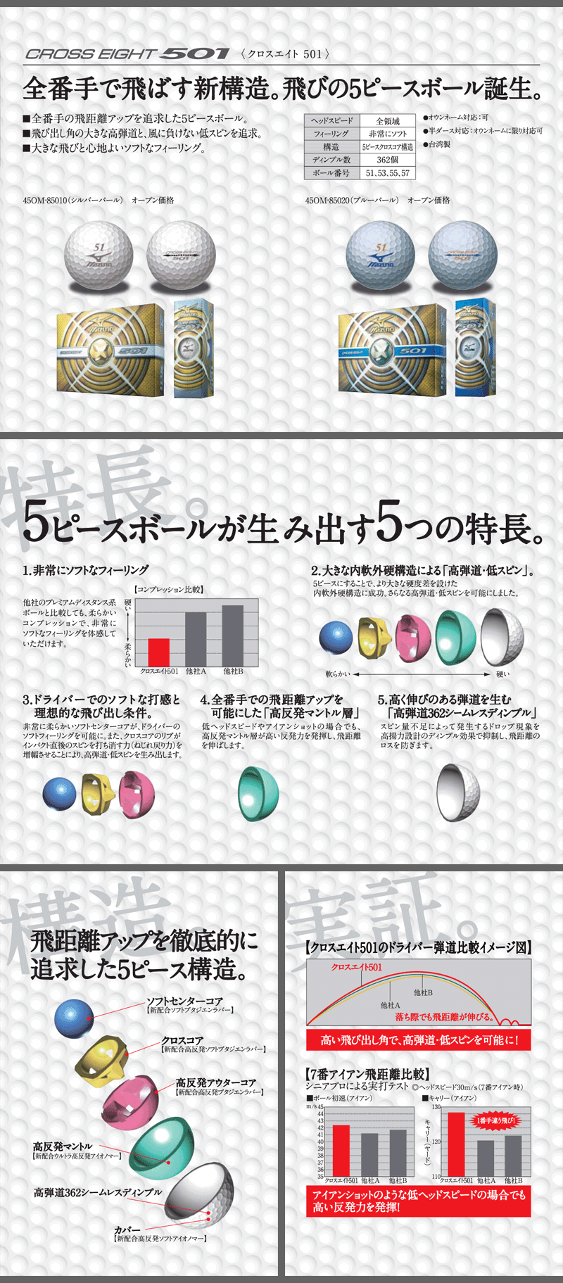 CROSS EIGHT501 iڍ