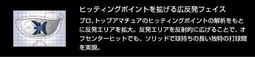 ヒッティングポイントを拡げる広反発フェイス：プロ、トップアマチュアのヒッティングポイントの解析をもとに反発エリアを拡大。反発エリアを反射的に広げることで、オフセンターヒットでも、ソリッドで球持ちの長い独特の打球間を実現。