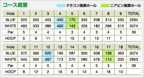 R[XTv