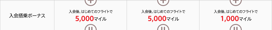 入会搭乗ボーナス