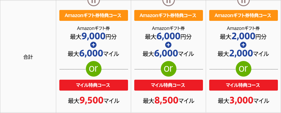 合計